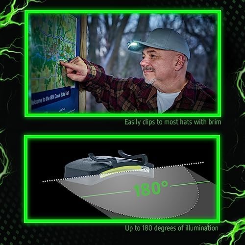 LitezAll Adjustable LED Cap Light