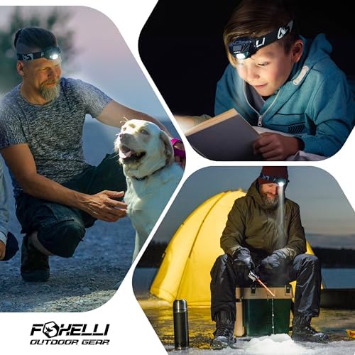 Rechargeable LED Headlamp