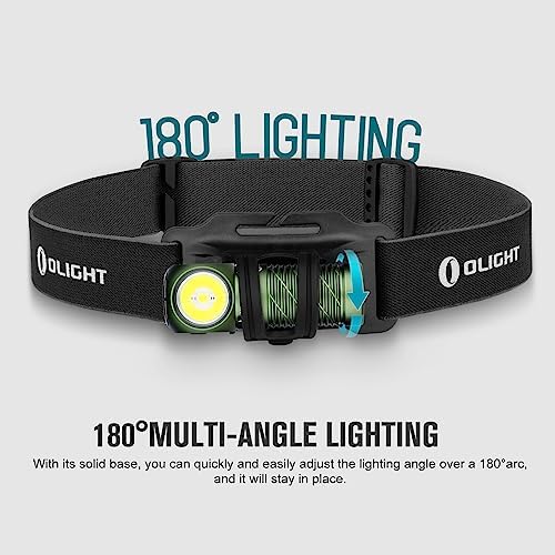 Perun 2 Mini Headlamp 1100 Lumens
