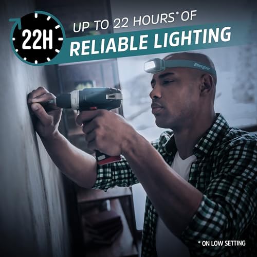 Energizer Headerlamp - 3W 500 Lumens IPX7 Waterproof