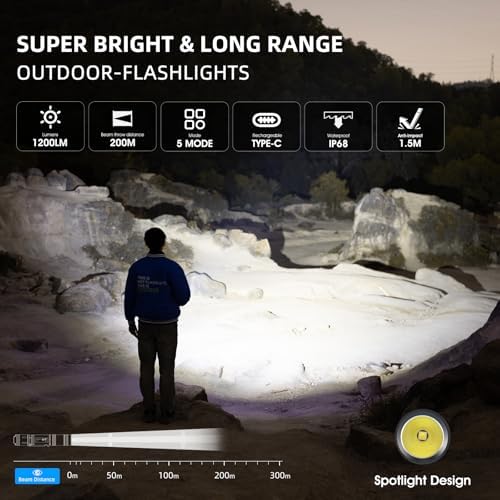 WUBEN L50 5 Modes 1200 High Lumens Rechargeable Waterproof Flashlight