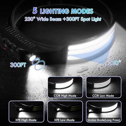 Rechargeable LED HeadlampWaterproof 230 Beam wMotion Sensor 3PCS Pack