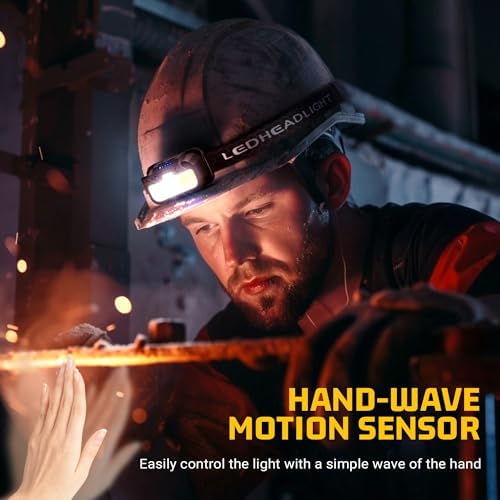 1300 Lumen Rechargeable Headlamp