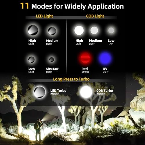 Compact 1200LM Rechargeable EDC Flashlight