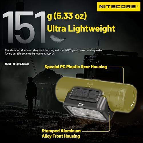 Durable Outdoor Headlamp Nitecore NU53 1800lm 6000mAh Aluminum Housing
