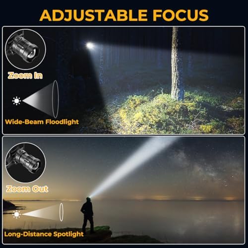 UUYEE 2-Piece Headlamp Adjustable Bright Rechargeable Camping Essentials