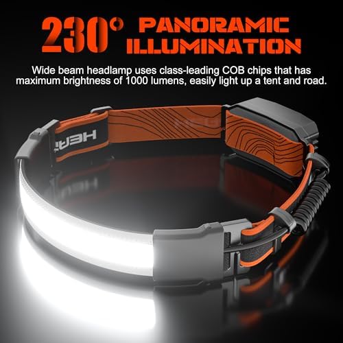 Rechargeable Headlamp with 1000 Lumens and 6 Modes