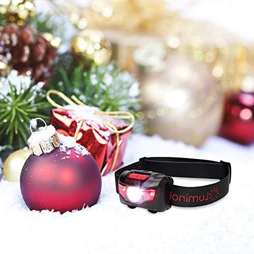 Vekkia Ultra Bright LED Headlamp Power Through the Night