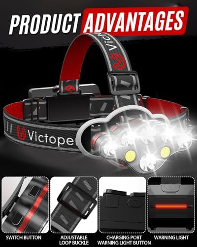 Victoper Rechargeable LED Headlamp With 8 Modes Waterproof for Hiking and Camping