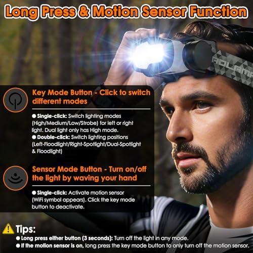 Rechargeable LED Headlamp with 9 Modes Eco-Friendly Durable