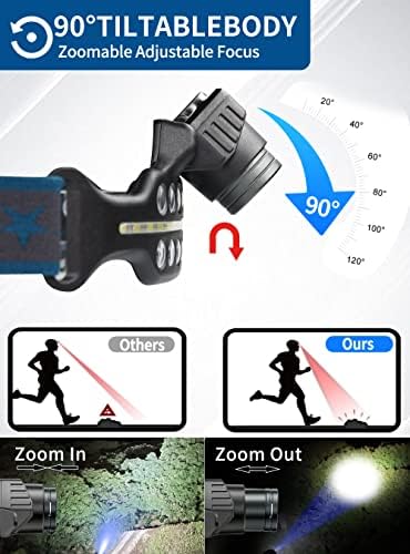 DARKBEAM Rechargeable LED Headlamp