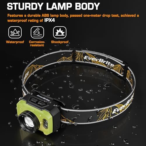 4-in-1 Rechargeable Headlamp
