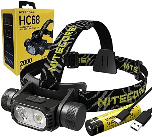 Powerful Dual Beam Headlamp