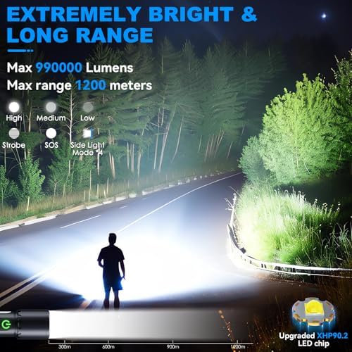 Flashlight Rechargeable LED Magnetic with 9 Modes