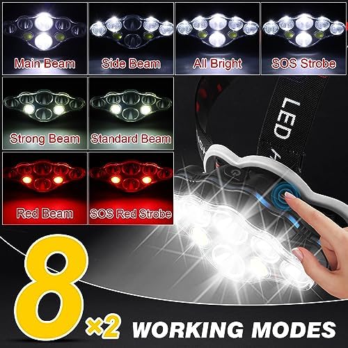 Rechargeable Headlamp with 18000 Lumen Brightness