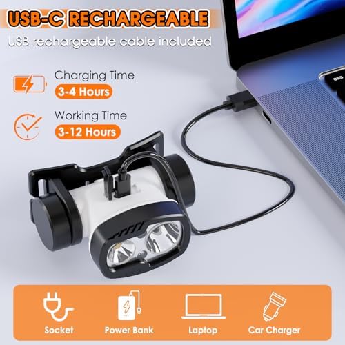 Rechargeable LED Headlamp with 9 Modes Eco-Friendly Durable