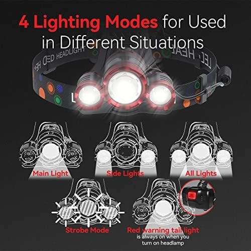 Beteray 3-Piece Headlamp for Adults Red