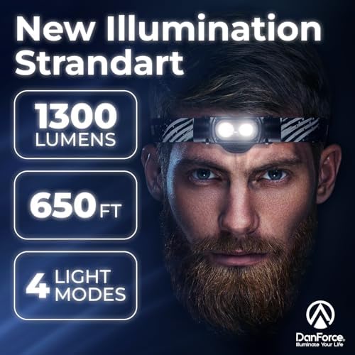 DanForce Rechargeable Headlamp 1300 Lumens