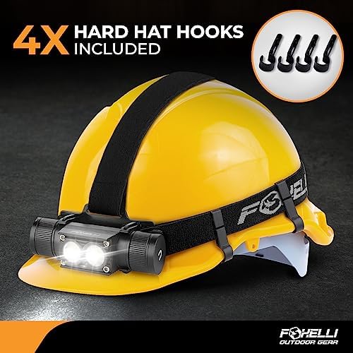 Ultimate Work Outdoors Headlamp