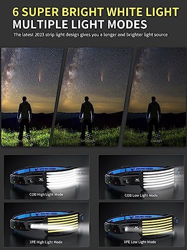 Smiling Shark Rechargeable HeadlampPerfect for camping hiking and outdoor adventures