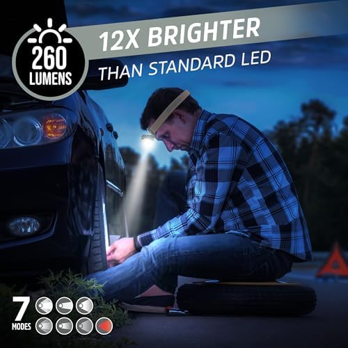 Energizer 2-Pack LED Headlamp PRO Durable Reliable Outdoor Light