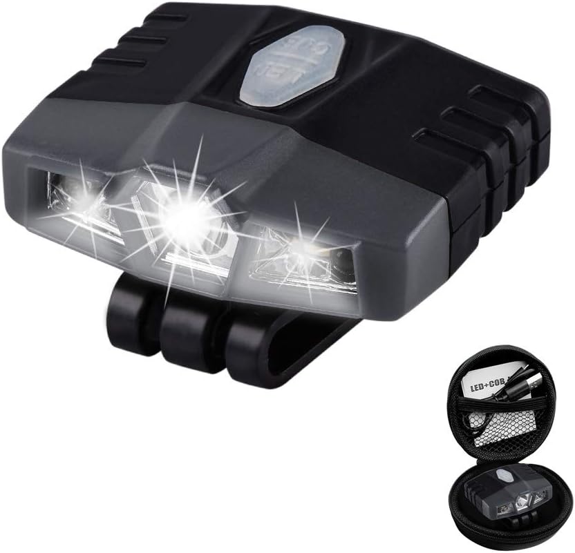 Ultra Bright Mini Headlamp - Rechargeable Waterproof