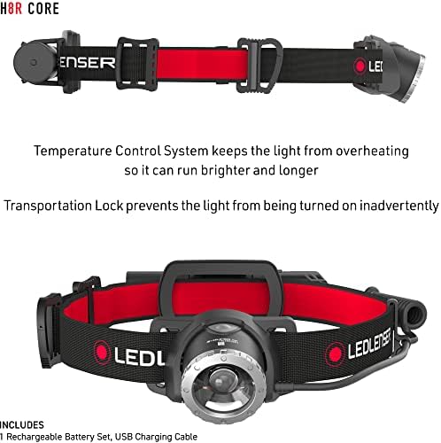 600 LUMENS HEADLAMP 7-YEAR GUARANTEE Build Your Best Exterior Light