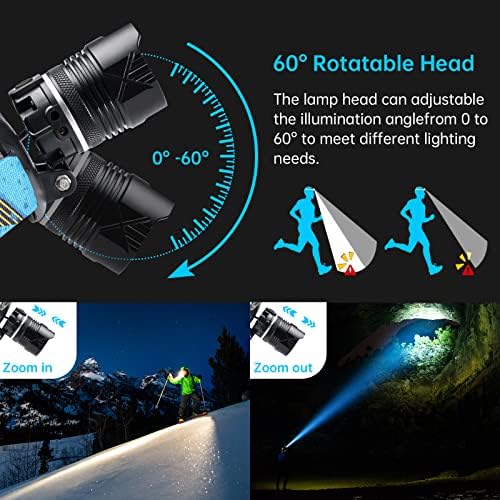 Ndeplis 90000 Lumens LED Headlamp Rechargeable Waterproof