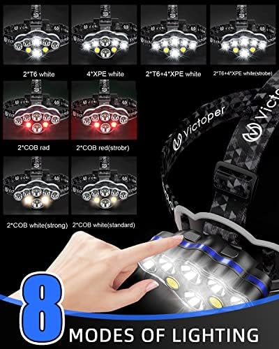 Bright Powerful Headlamp for Outdoors