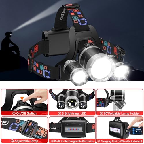 High Brightness 2-Pack Headlamp