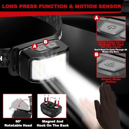 2000 Lumen Rechargeable Headlamp