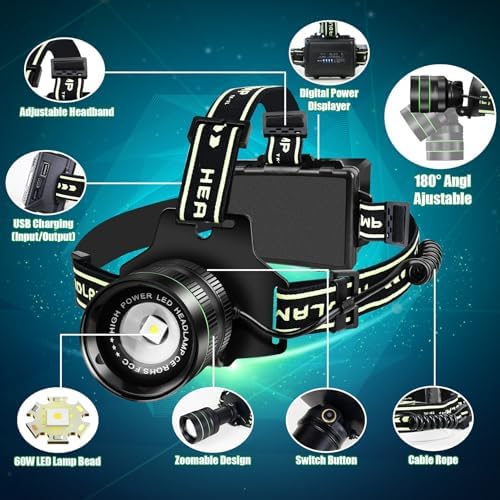 100000 Lumens Rechargeable Headlamp with 180 Adjustable IPX6 Waterproof Zoomable More