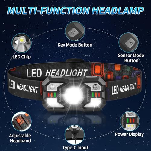 Staaricc Rechargeable Headlamp Red Light