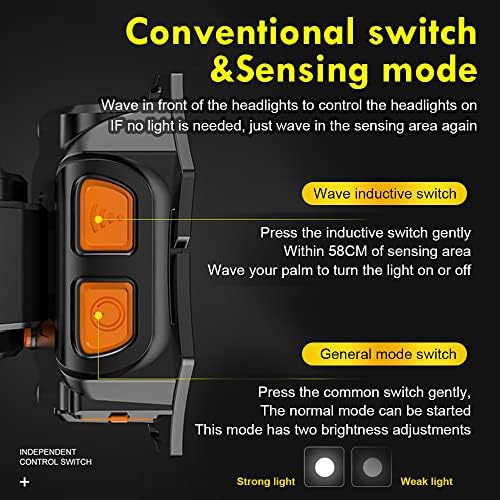 High-Power Rechargeable IPSC Waterproof Portable Headlamp