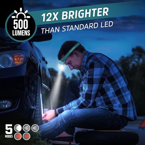 Energizer Headerlamp - 3W 500 Lumens IPX7 Waterproof