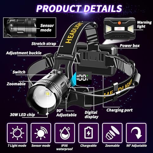 Bright Motion-Activated LED Headlamp