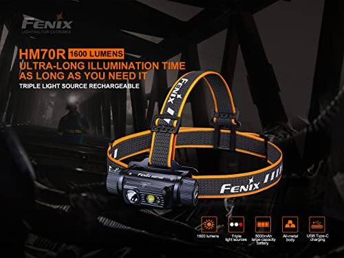 Fenix HM70R Headlamp 1600 Lumens Rechargeable and Durable