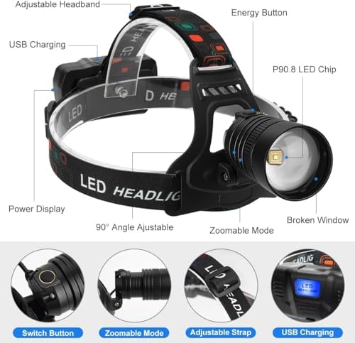 IP67 Waterproof 100000 Lumens Rechargeable Headlamp 90 Adjust 2x3 Modes 2h Charge