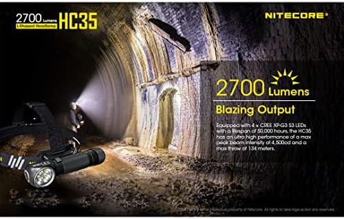 2700 LUMENS PORTABLE HEADLAMP WITH QUICK CHARGE