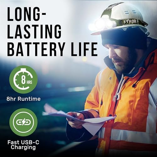 TDCs Rechargeable Headlamp Get Out of the Darkness