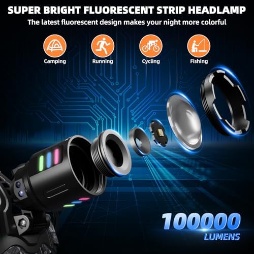 Bright Adjustable Headlamp