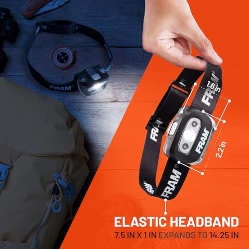 Fram Headlamp - Multi-Light Adjustable Waterproof