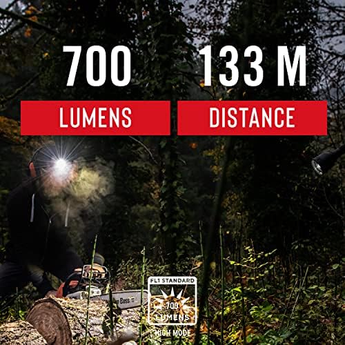 Coast FL75 Dual-Color LED Headlamp