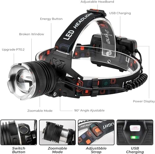 Rechargeable LED Headlamp 100000 Lumens waterproof durable