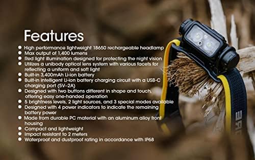 Nitecore NU43 - 1400 Lumens Eco-Sensa USB-C Rechargeable Headlamp