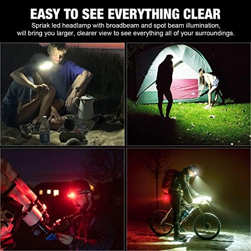 Bright Safe USA LED Headlamp
