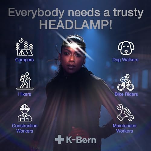 K-Bern Rechargeable Headlamp - Waterproof Aluminum 1850 Lumen Beam