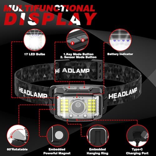 2000 Lumen Rechargeable Headlamp