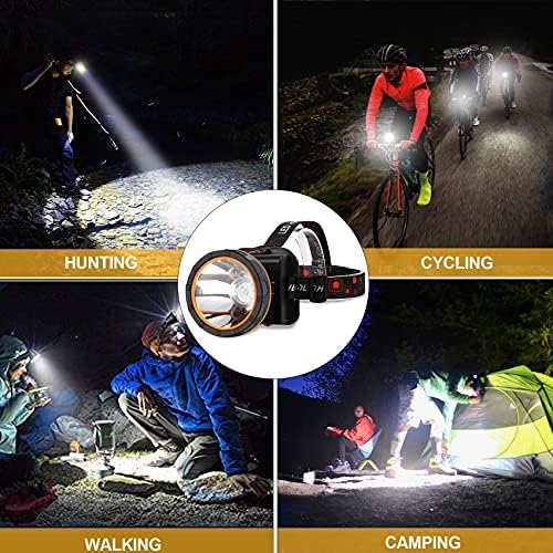 Bright Water-Resistant and Versatile Headlamp