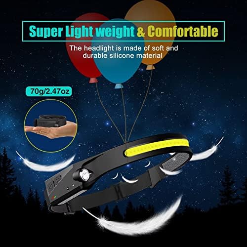 High-Brightness 230 LED Headlamp Set